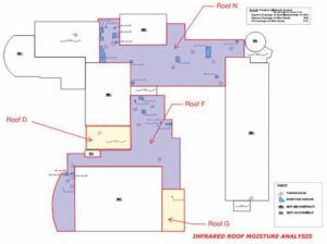 VUHS to get new roof; taxpayers spared expense